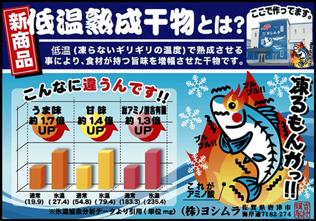 街角百貨店】 天日干しあじ開き一汐 ８袋セット